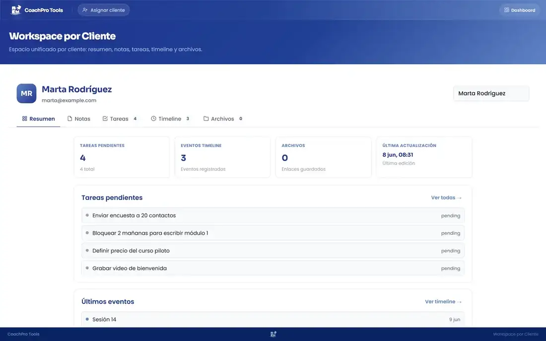 Workspace por cliente con notas, tareas, timeline y archivos