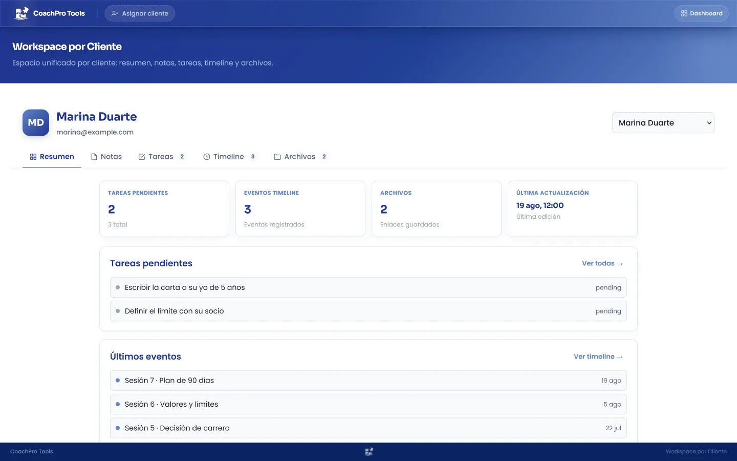 Workspace por cliente con notas, tareas, timeline y archivos
